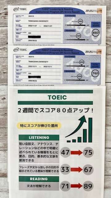 TOEICのスコアが伸びました！『立川・国分寺英会話スクール』